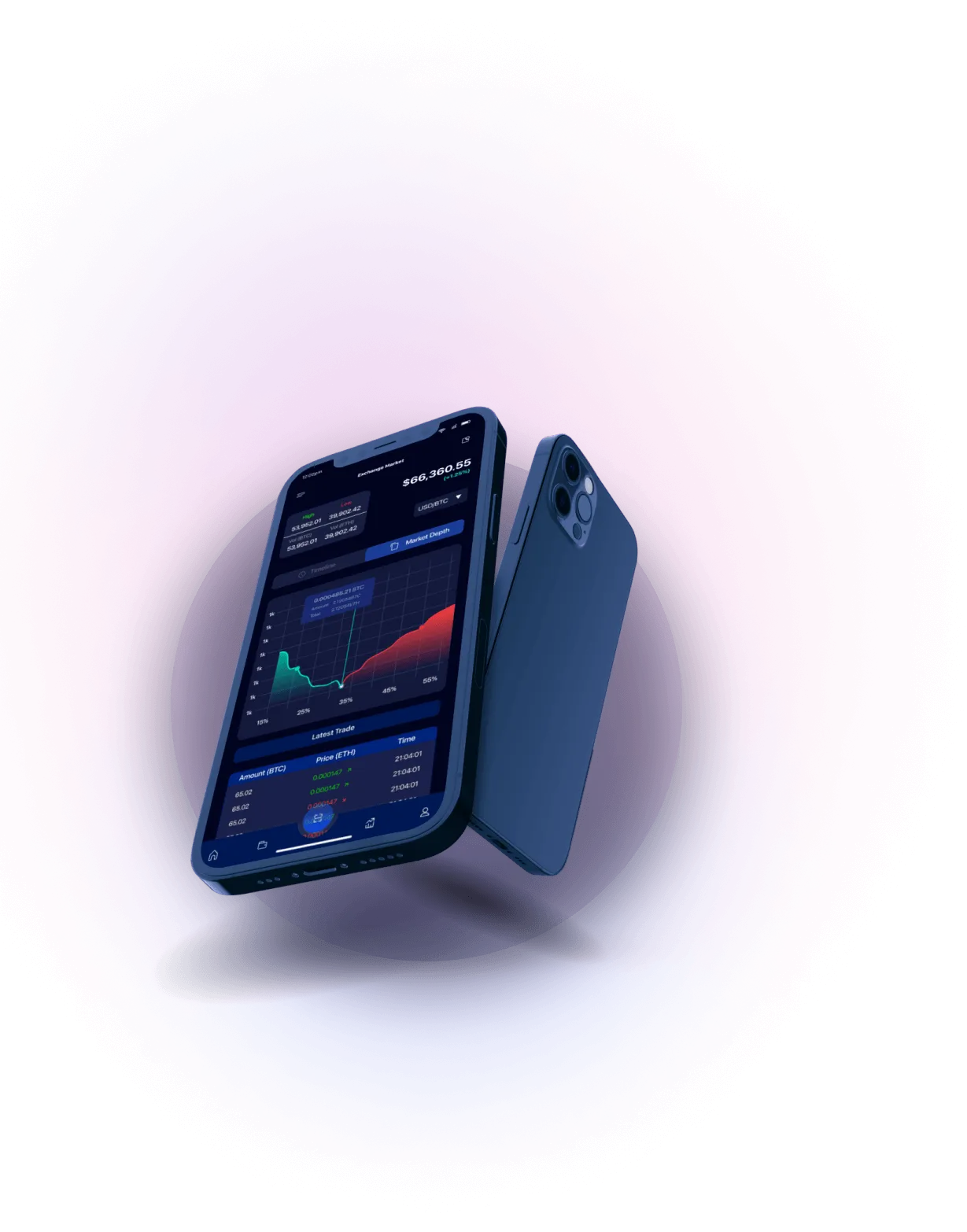 Frame Flomax Neo - ESSENTIAL FUNCTIONS OF FINANCIAL EDUCATORS